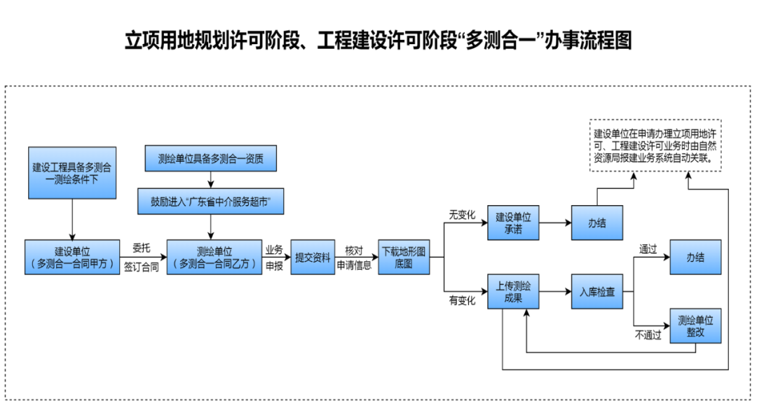 微信图片_20210714172112.png
