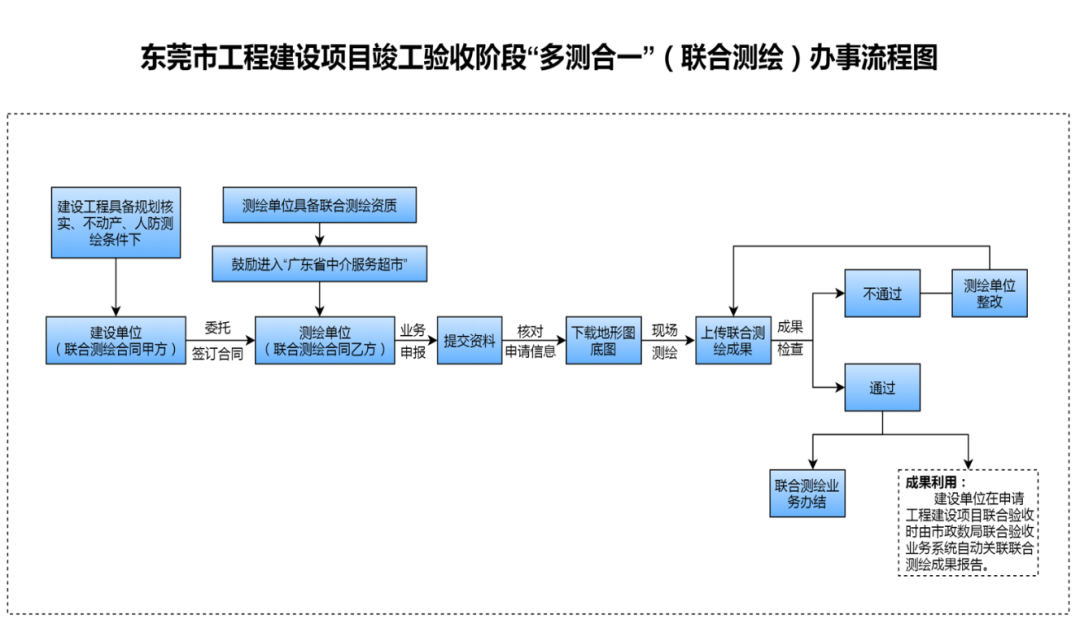 微信图片_20210714172125.png