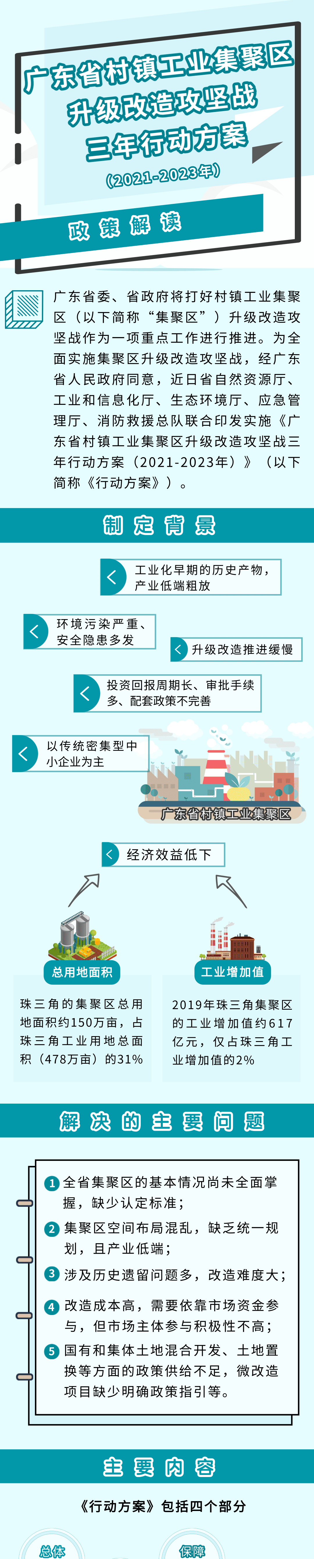 微信图片_20210714173011.png