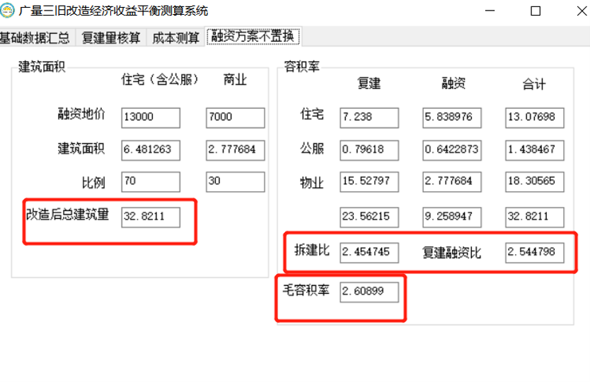 j9国际集团三旧刷新经济收益平衡测算系统.png
